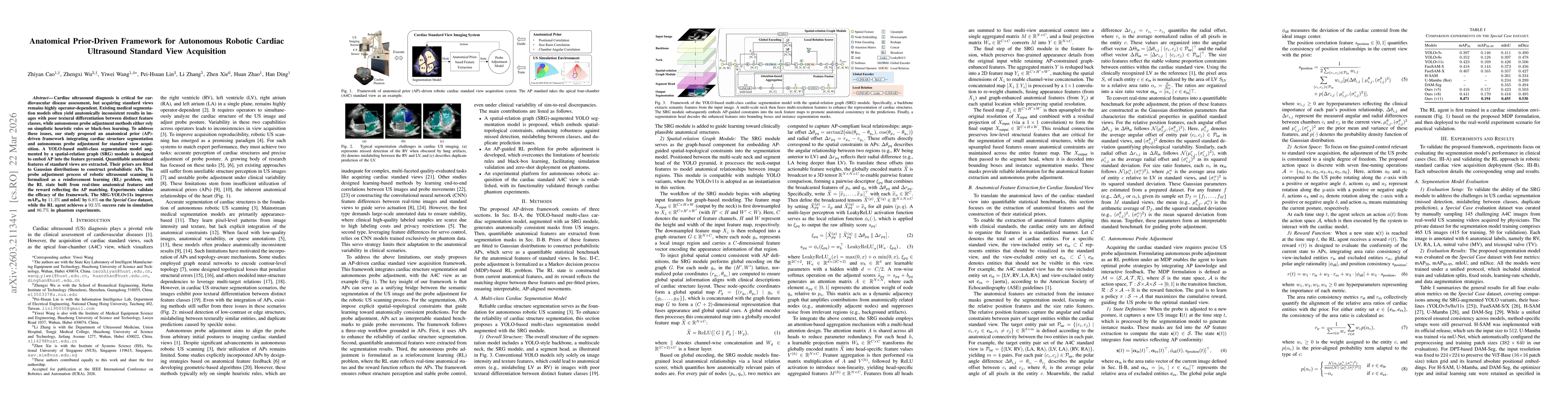 Thumbnail for Anatomical Prior-Driven Framework for Autonomous Robotic Cardiac Ultrasound Standard View Acquisition