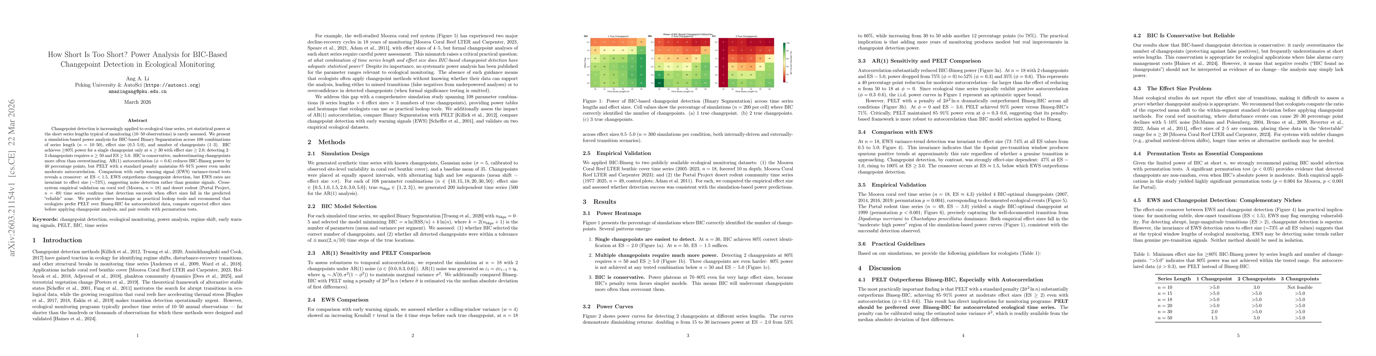 Thumbnail for How Short Is Too Short? Power Analysis for BIC-Based Changepoint Detection in Ecological Monitorin