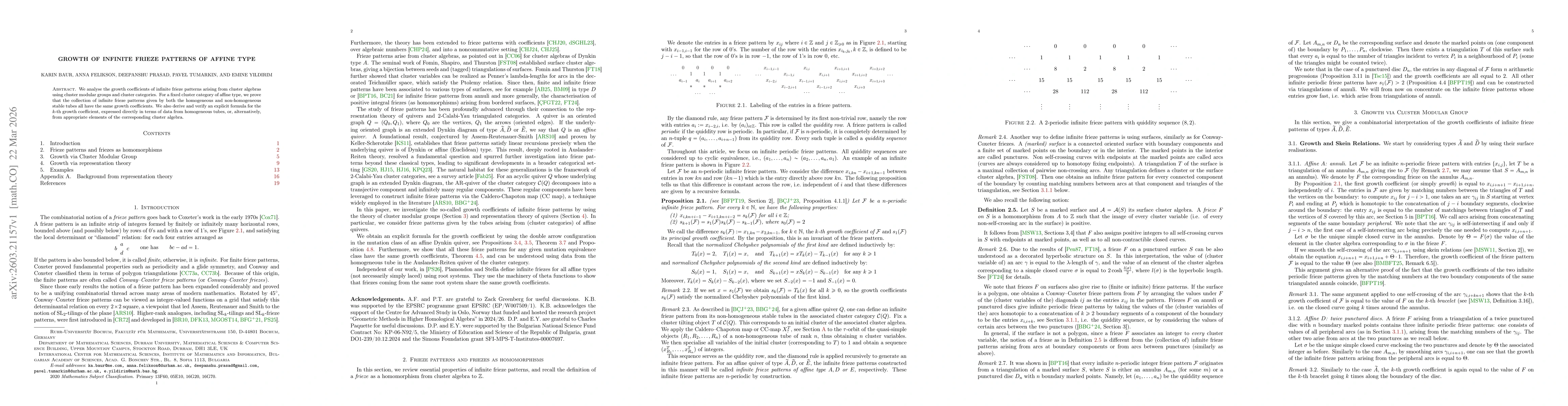 Thumbnail for Growth of infinite frieze patterns of affine type