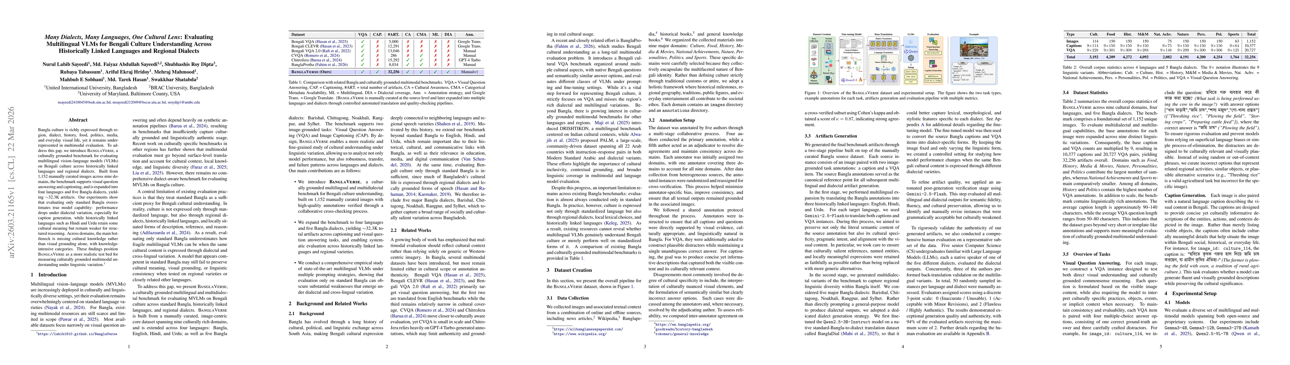 Thumbnail for Many Dialects, Many Languages, One Cultural Lens: Evaluating Multilingual VLMs for Bengali Culture Understanding Across Historically Linked Languages and Regional Dialects