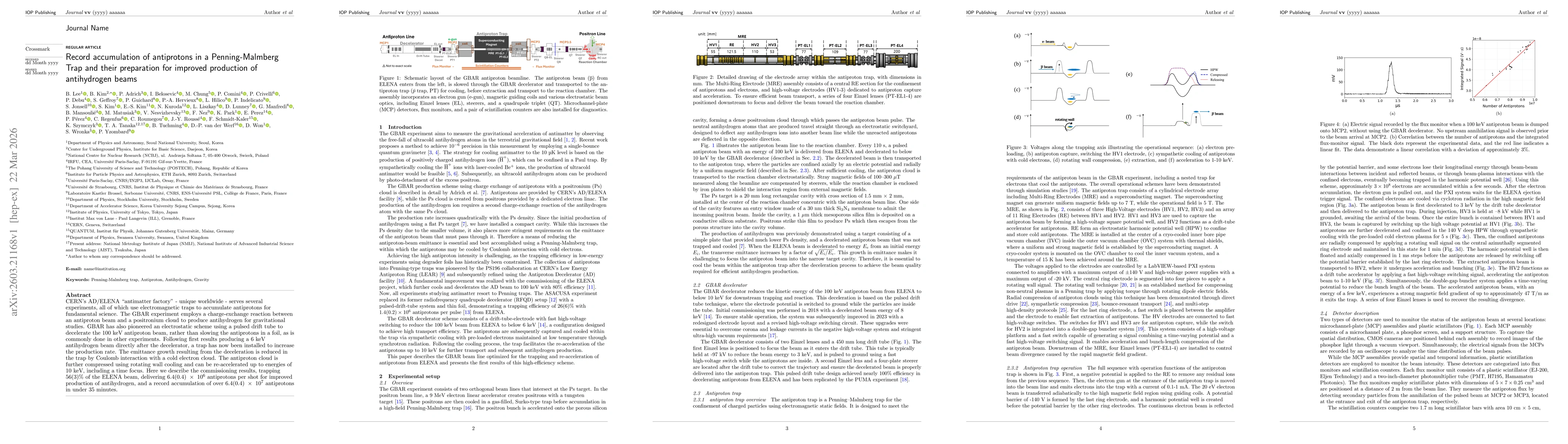 Thumbnail for Record accumulation of antiprotons in a Penning-Malmberg Trap and their preparation for improved production of antihydrogen beams