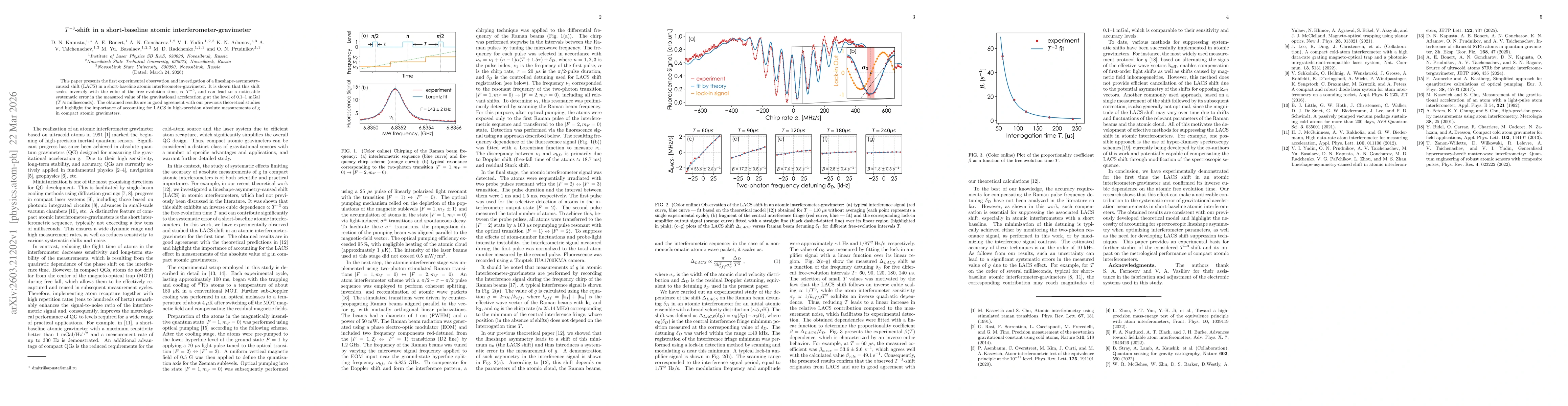 Thumbnail for $T^{-3}$-shift in a short-baseline atomic interferometer-gravimeter