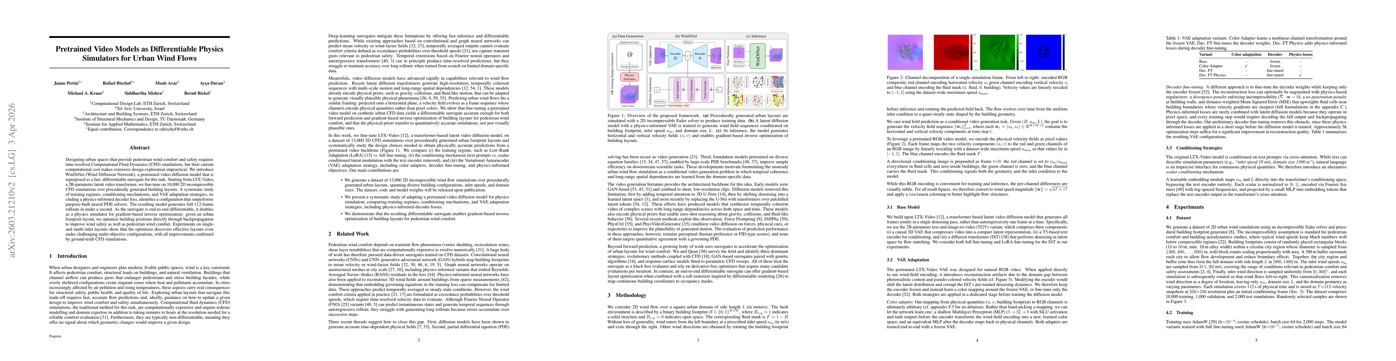 Thumbnail for Pretrained Video Models as Differentiable Physics Simulators for Urban Wind Flows