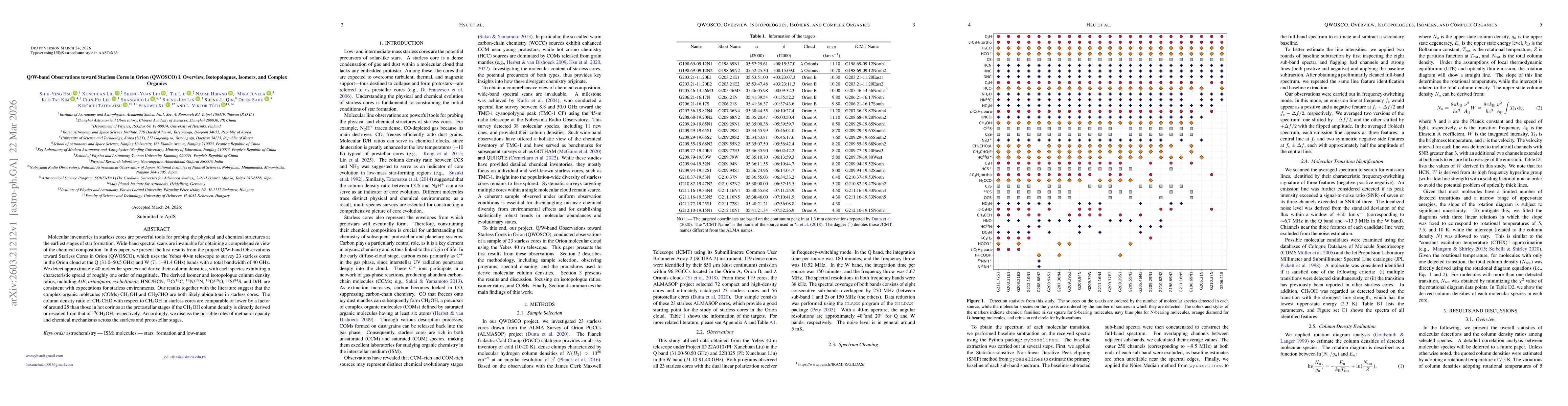 Thumbnail for Q/W-band Observations toward Starless Cores in Orion (QWOSCO) I. Overview, Isotopologues, Isomers, and Complex Organics
