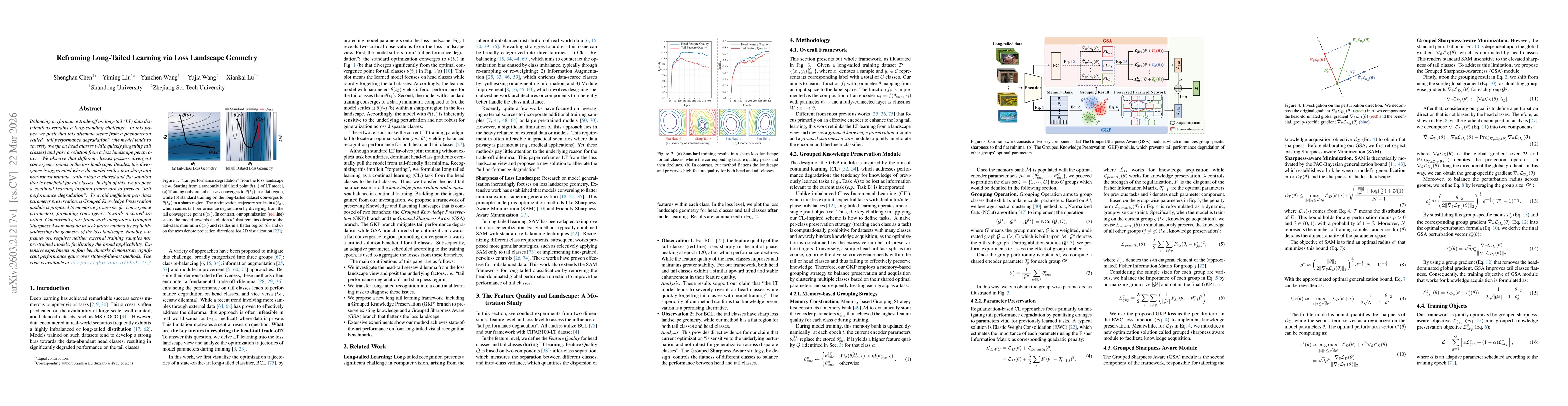 Thumbnail for Reframing Long-Tailed Learning via Loss Landscape Geometry
