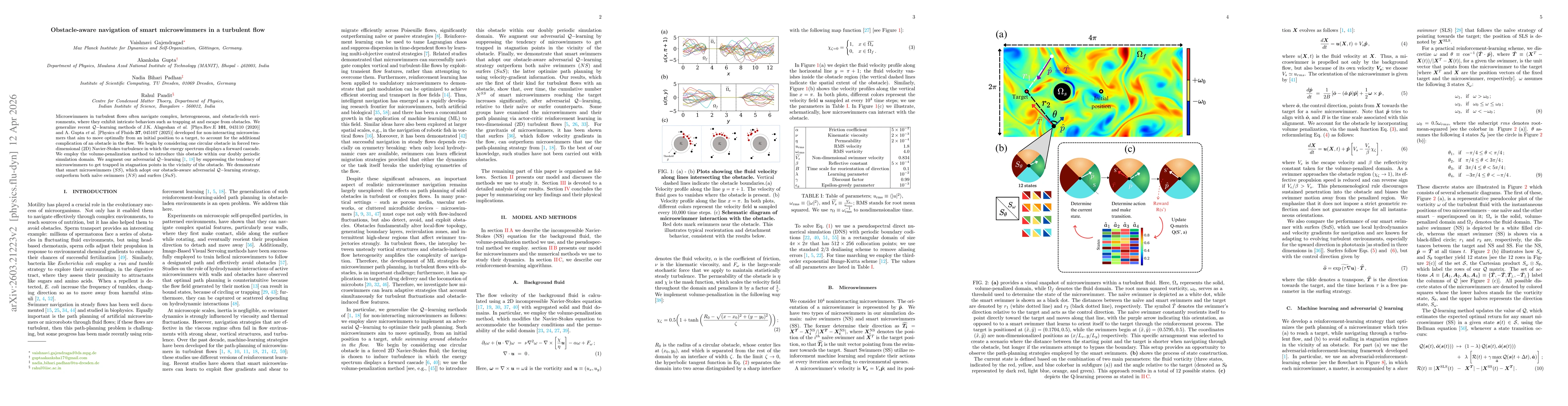 Thumbnail for Obstacle-aware navigation of smart microswimmers in a turbulent flow