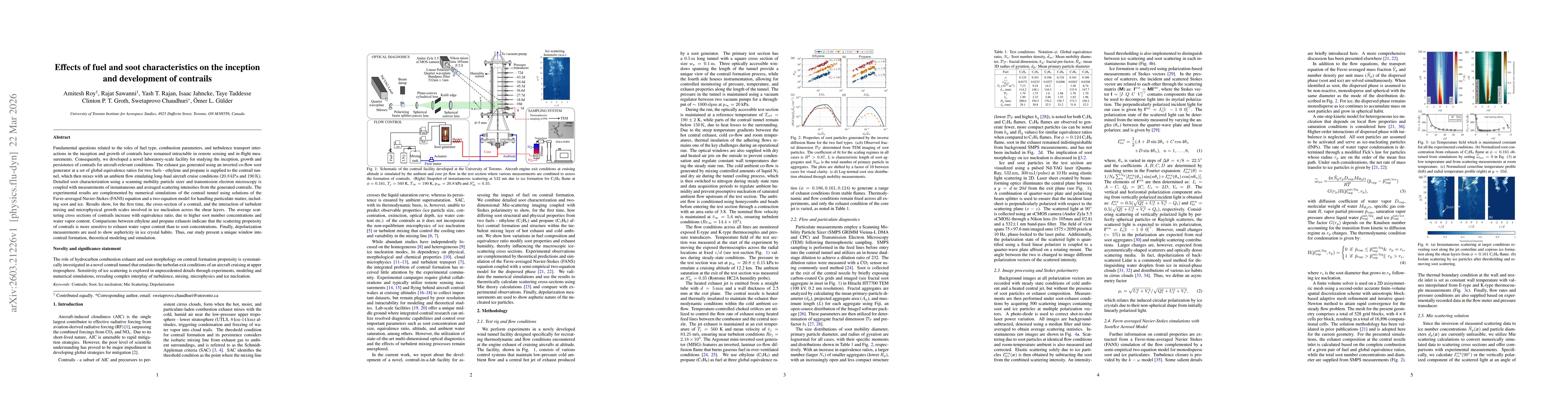 Thumbnail for Effects of fuel and soot characteristics on the inception and development of contrails