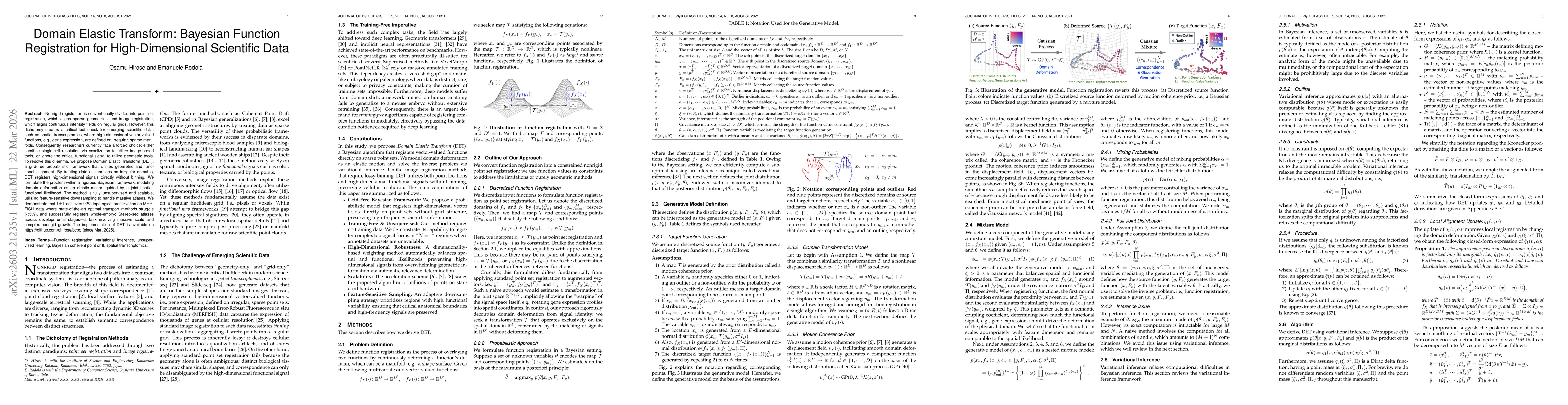 Thumbnail for Domain Elastic Transform: Bayesian Function Registration for High-Dimensional Scientific Data