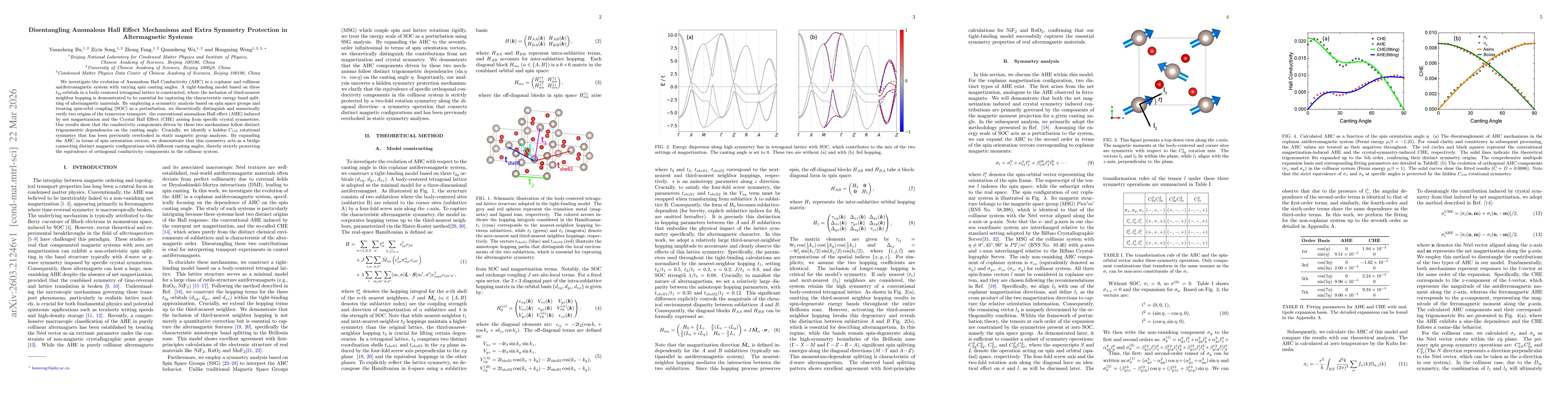 Thumbnail for Disentangling Anomalous Hall Effect Mechanisms and Extra Symmetry Protection in Altermagnetic Systems