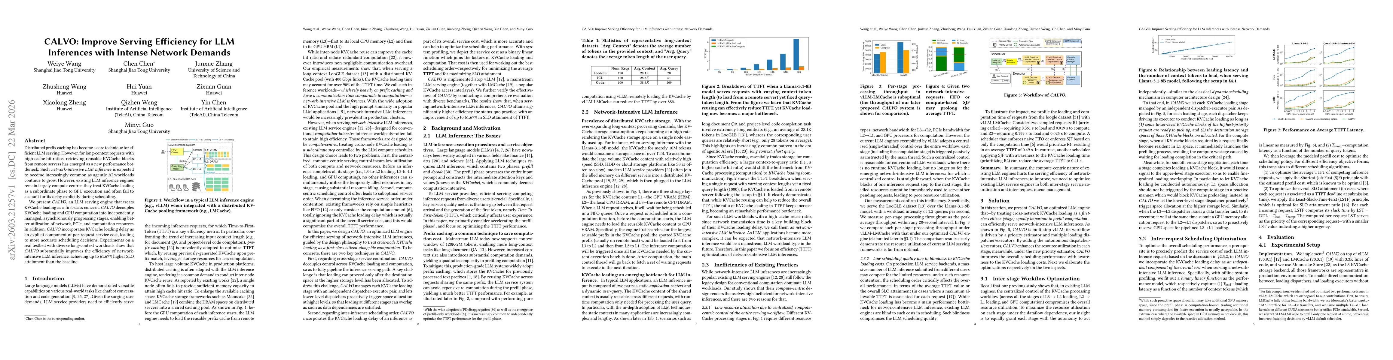 Thumbnail for CALVO: Improve Serving Efficiency for LLM Inferences with Intense Network Demands