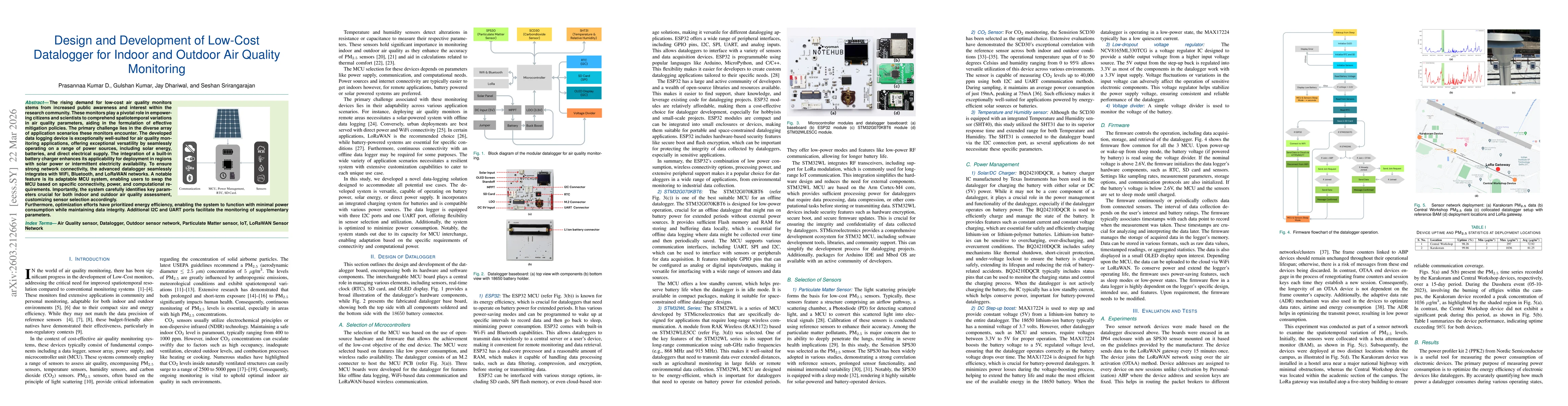 Thumbnail for Design and Development of Low-Cost Datalogger for Indoor and Outdoor Air Quality Monitoring
