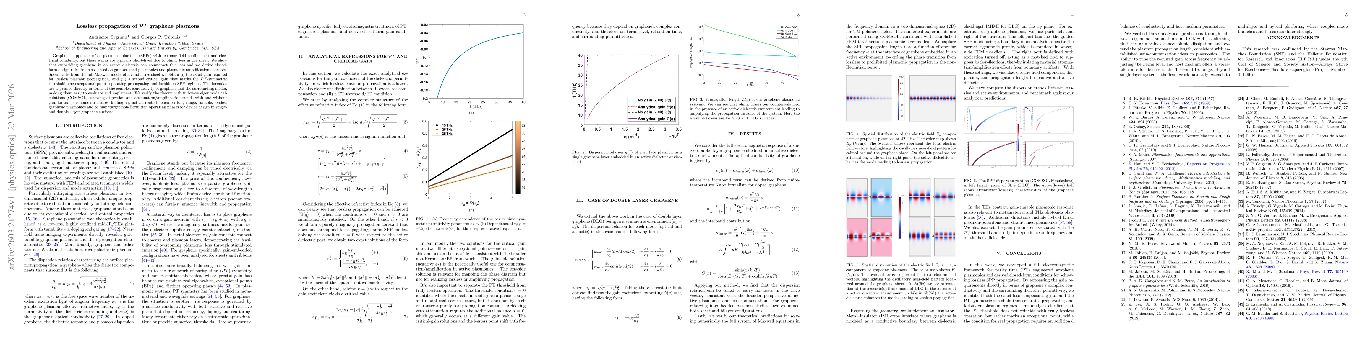 Thumbnail for Lossless propagation of PT graphene plasmons