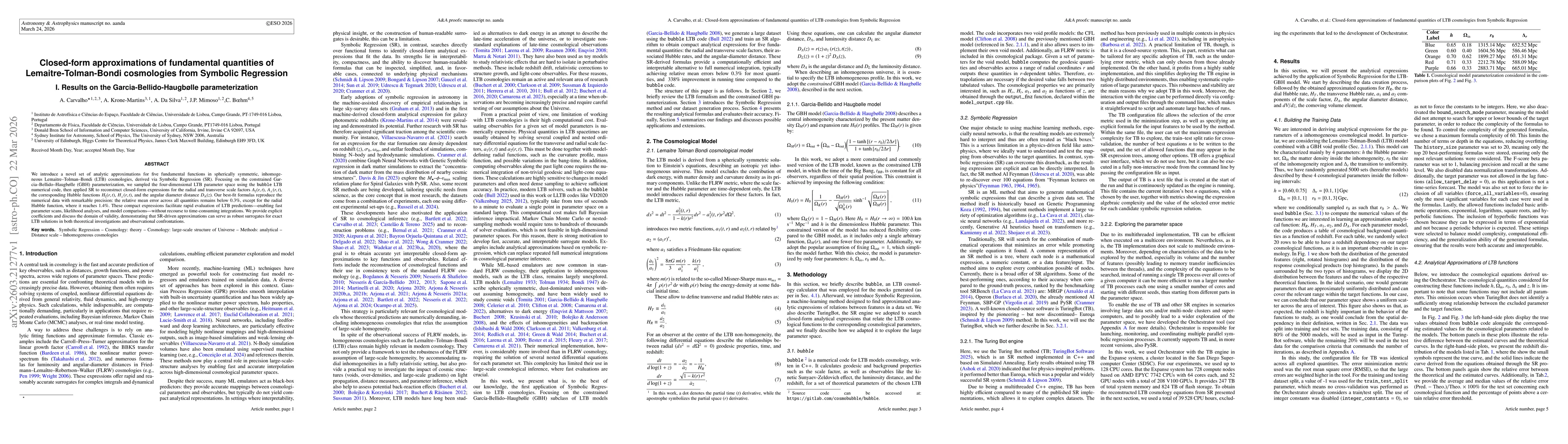 Thumbnail for Closed-form approximations of fundamental quantities of Lemaitre-Tolman-Bondi cosmologies from Symbolic Regression: I. Results on the Garcia-Bellido-Haugbølle parameterization
