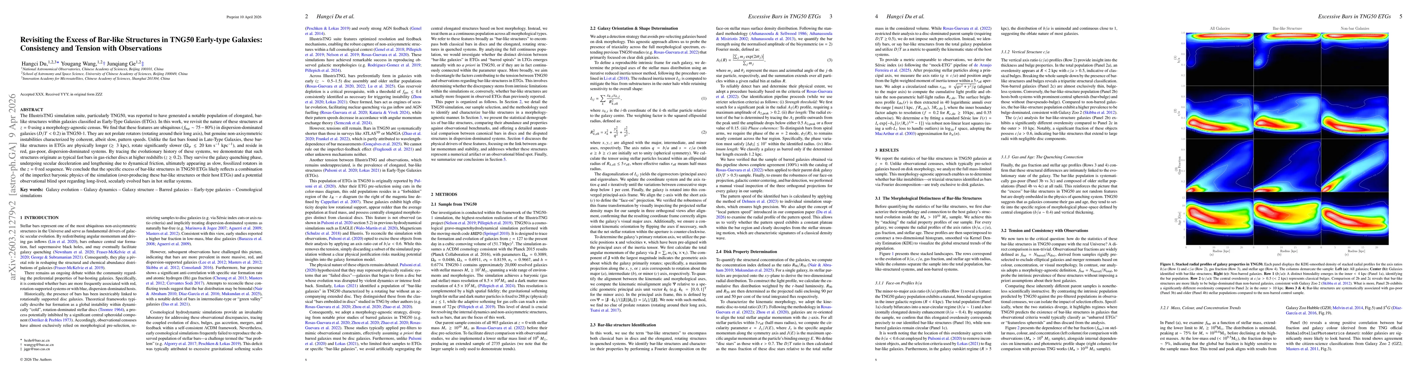 Thumbnail for Revisiting the Excess of Bar-like Structures in TNG50 Early-type Galaxies: Consistency and Tension with Observations