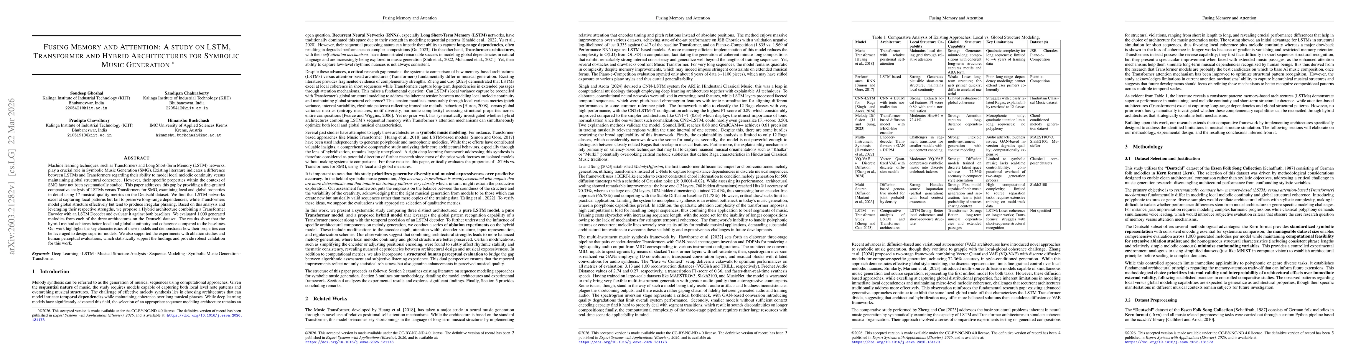 Thumbnail for Fusing Memory and Attention: A study on LSTM, Transformer and Hybrid Architectures for Symbolic Music Generation