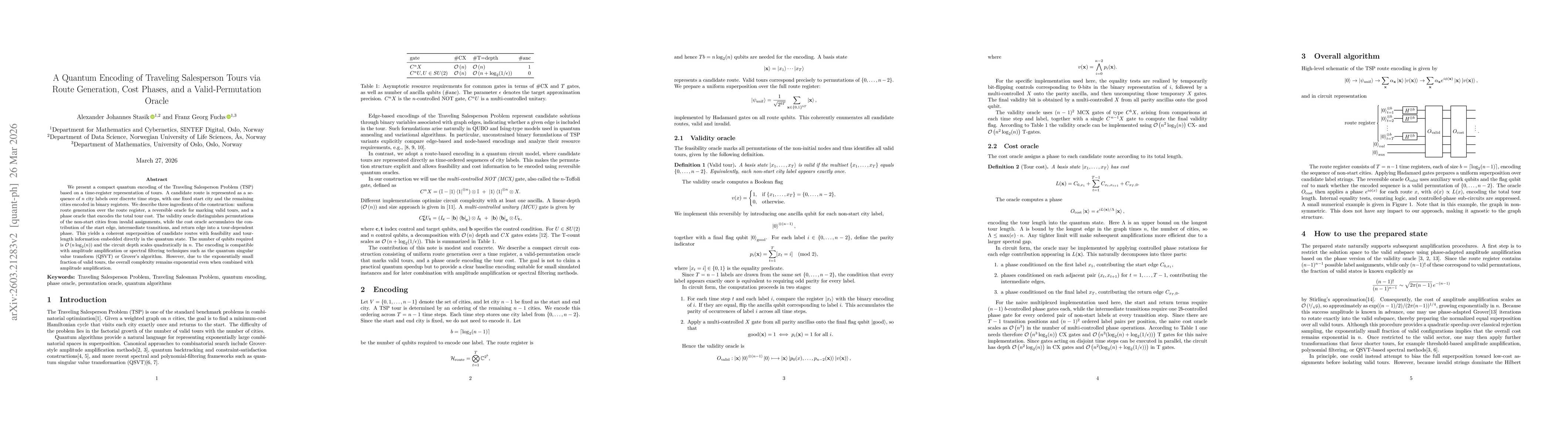 Thumbnail for A Quantum Encoding of Traveling Salesperson Tours via Route Generation, Cost Phases, and a Valid-Permutation