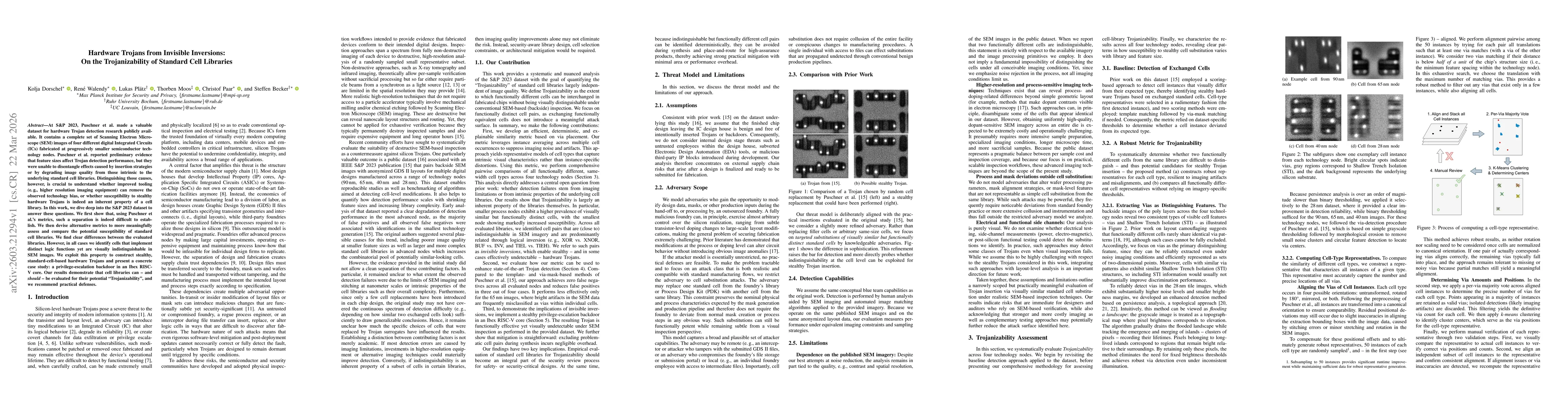Thumbnail for Hardware Trojans from Invisible Inversions: On the Trojanizability of Standard Cell Libraries