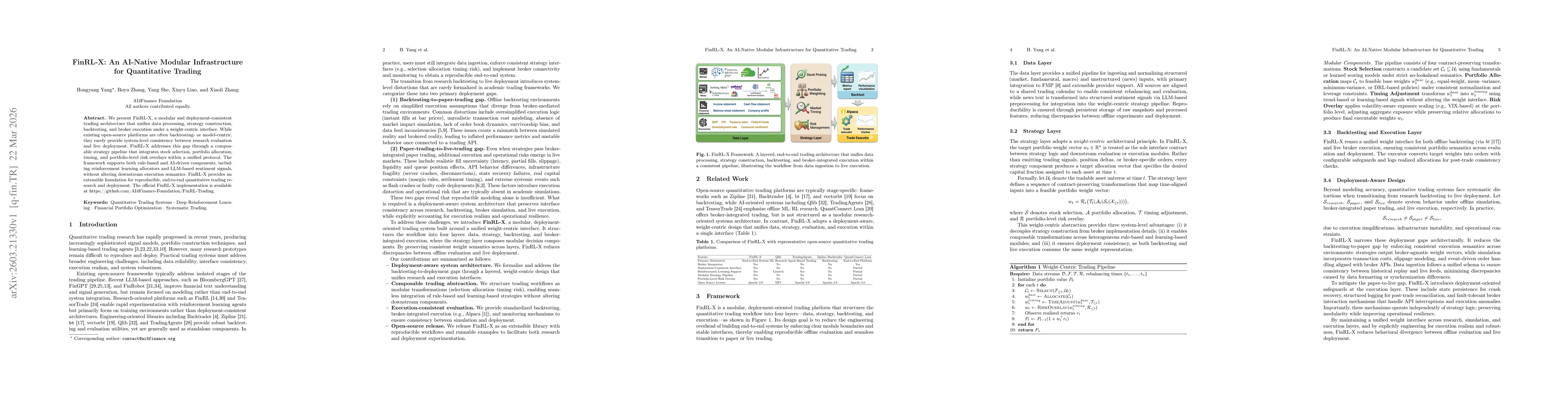 Thumbnail for FinRL-X: An AI-Native Modular Infrastructure for Quantitative Trading