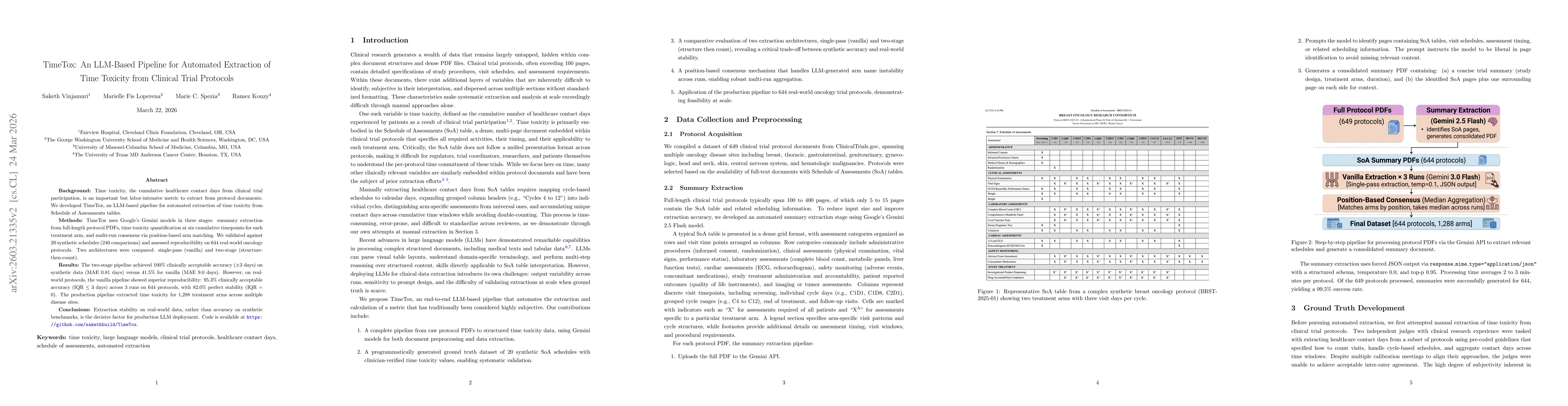 Thumbnail for TimeTox: An LLM-Based Pipeline for Automated Extraction of Time Toxicity from Clinical Trial Protocols