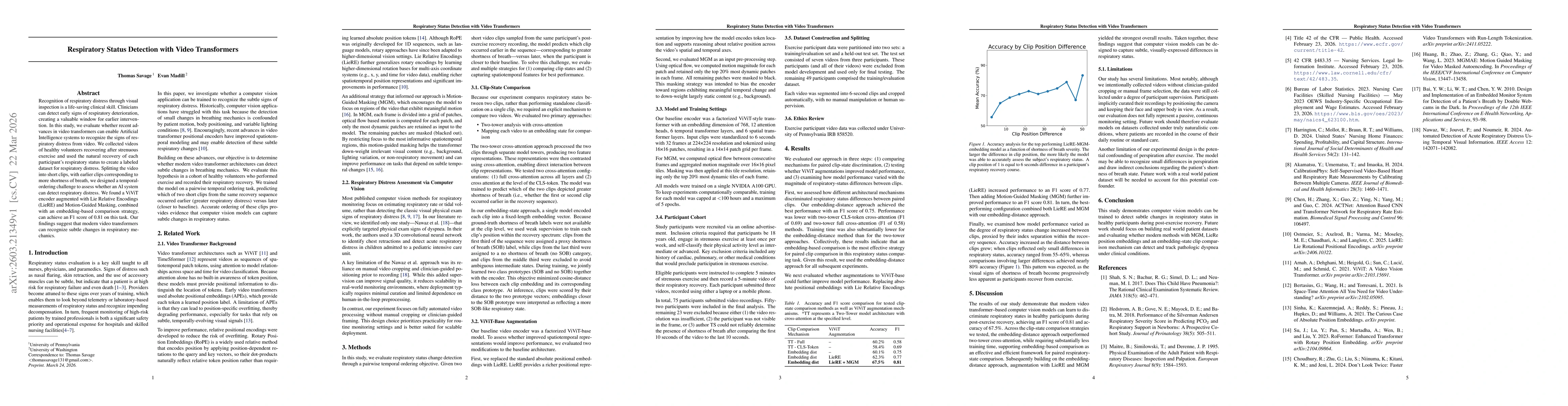 Thumbnail for Respiratory Status Detection with Video Transformers