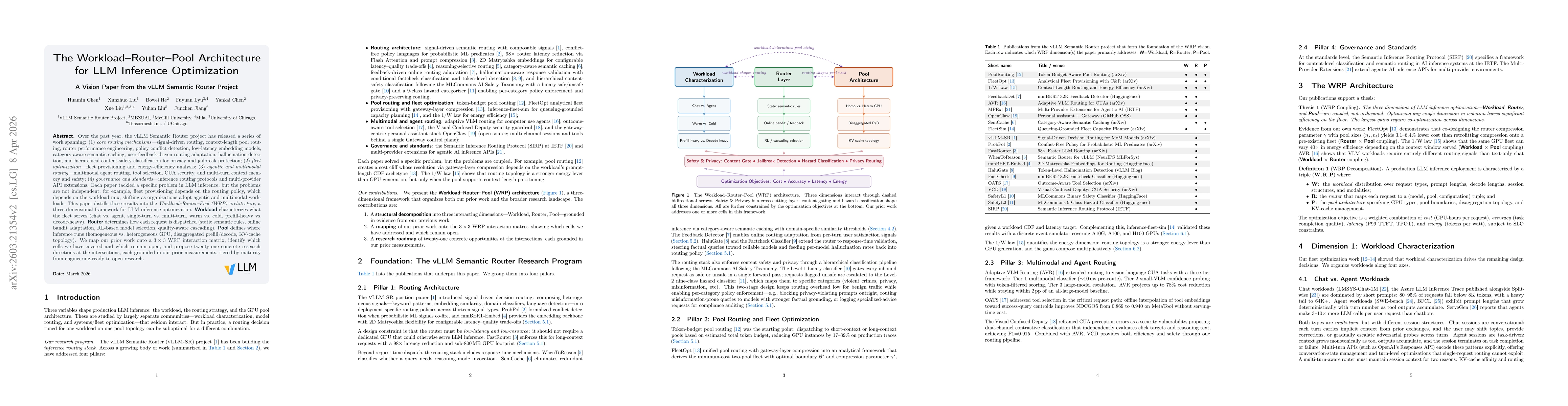 Thumbnail for The Workload-Router-Pool Architecture for LLM Inference Optimization: A Vision Paper from the vLLM Semantic Router Project