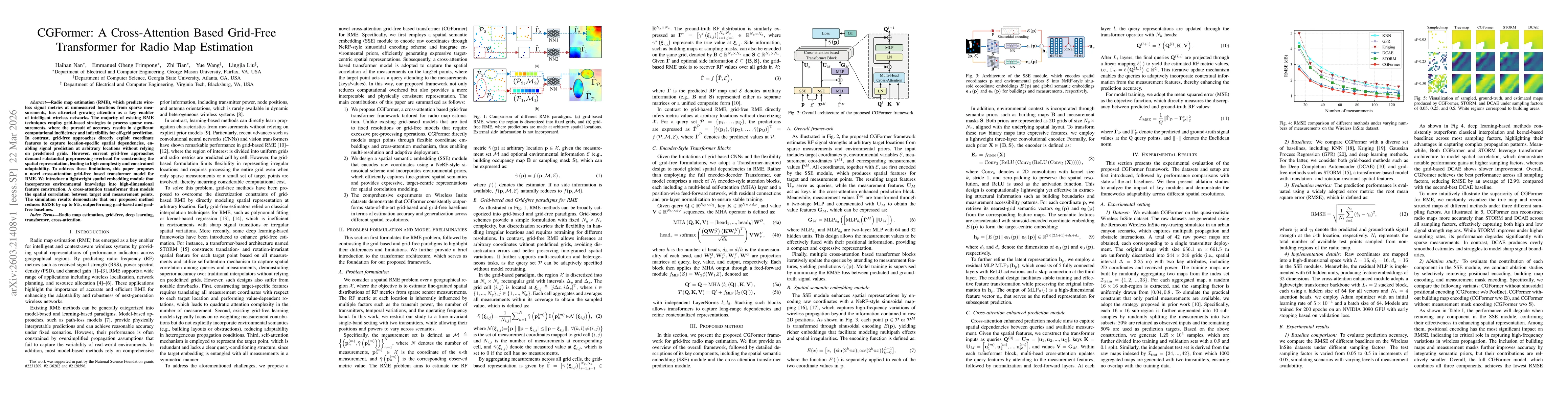 Thumbnail for CGFormer: A Cross-Attention Based Grid-Free Transformer for Radio Map Estimation