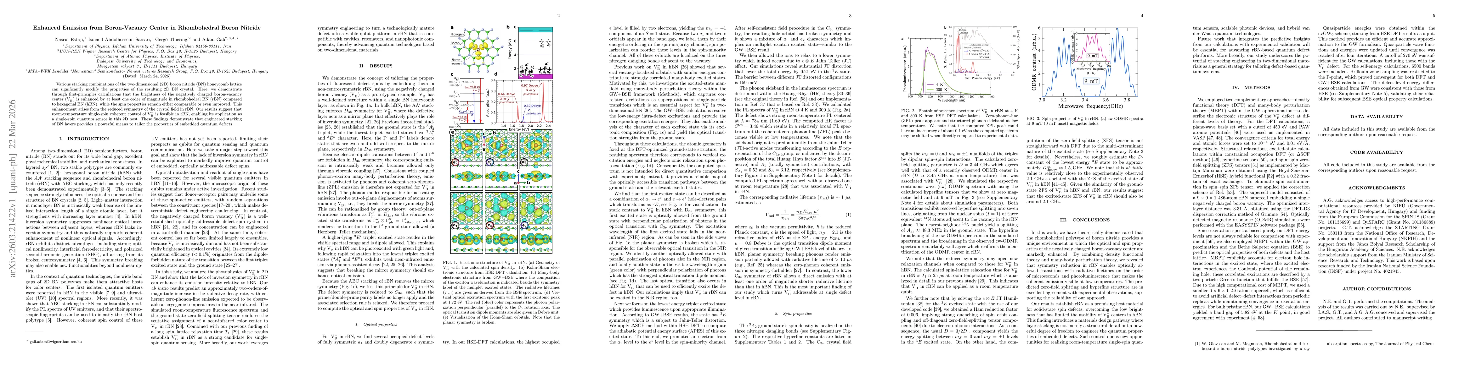 Thumbnail for Enhanced Emission from Boron-Vacancy Center in Rhombohedral Boron Nitride