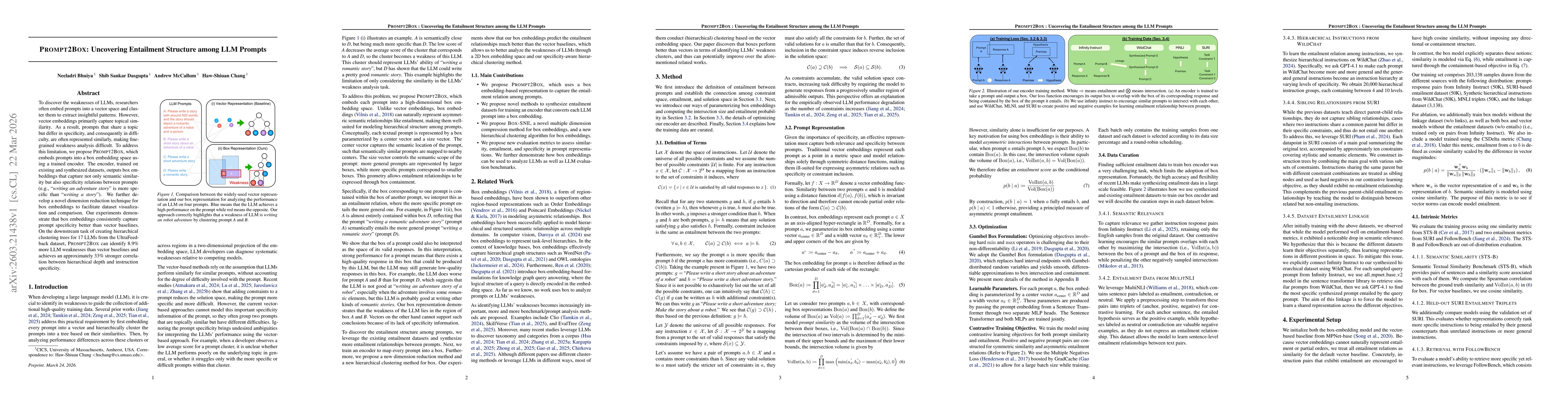 Thumbnail for PROMPT2BOX: Uncovering Entailment Structure among LLM Prompts