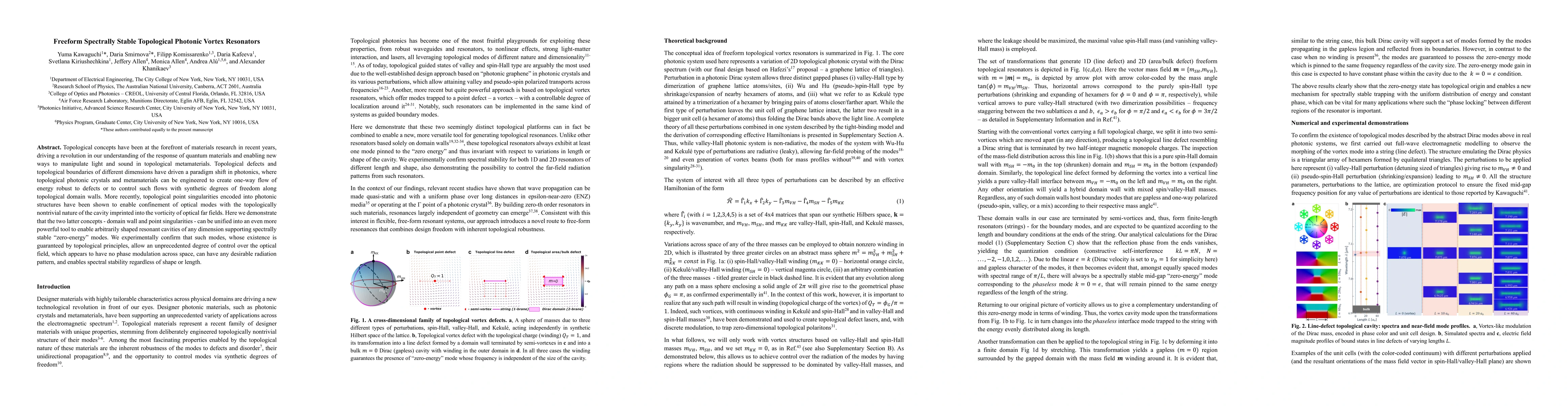 Thumbnail for Freeform Spectrally Stable Topological Photonic Vortex Resonators