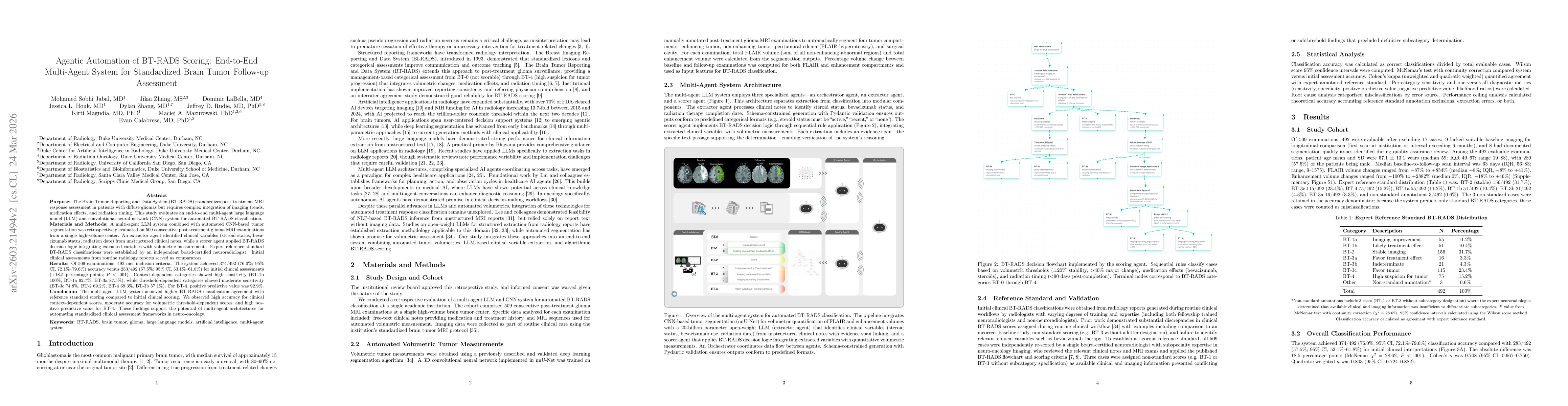Thumbnail for Agentic Automation of BT-RADS Scoring: End-to-End Multi-Agent System for Standardized Brain Tumor Follow-up Assessment