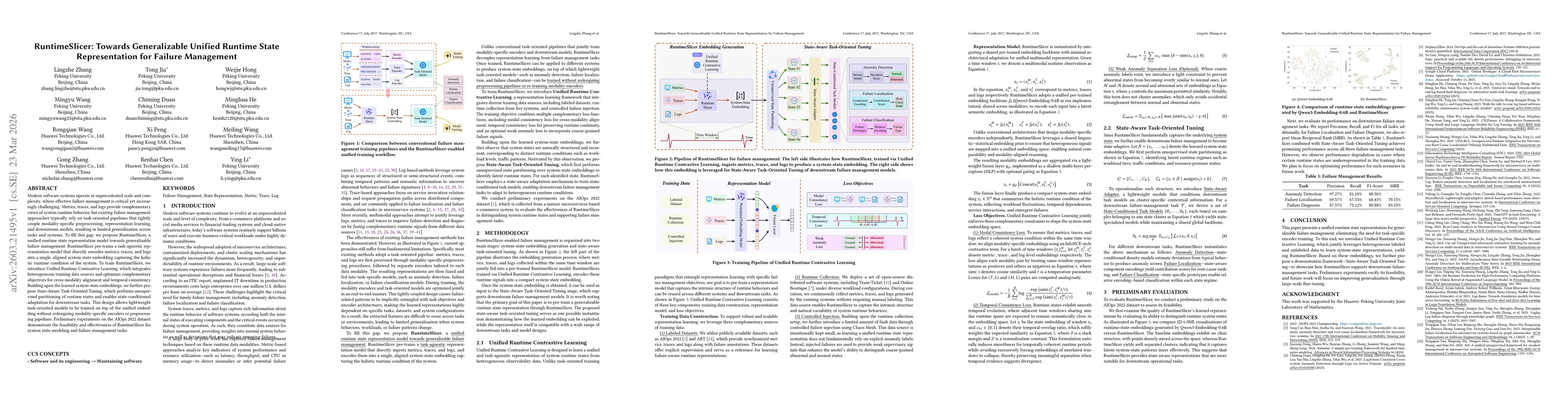 Thumbnail for RuntimeSlicer: Towards Generalizable Unified Runtime State Representation for Failure Management