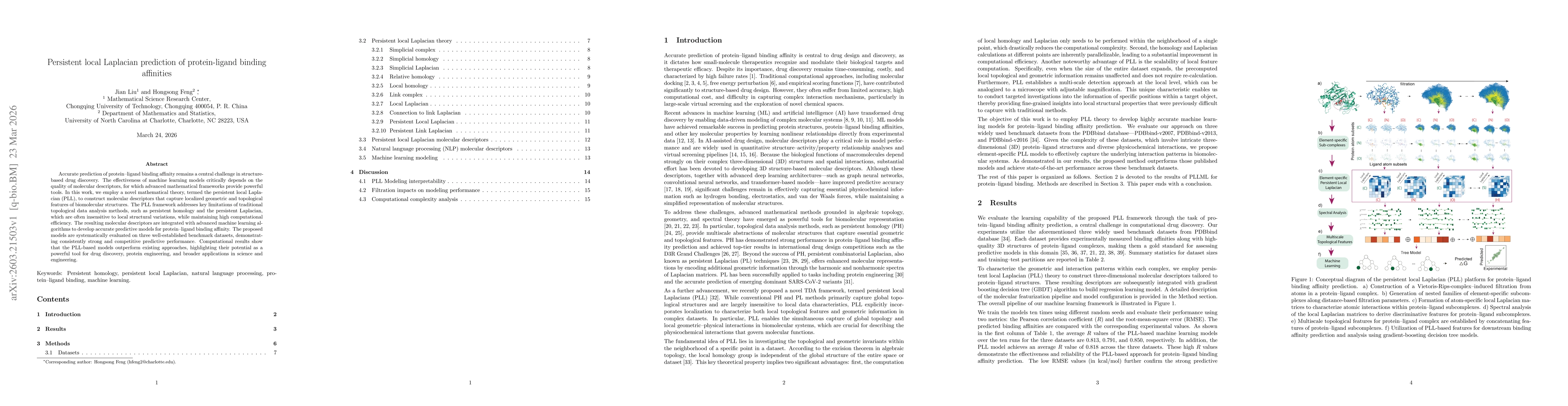 Thumbnail for Persistent local Laplacian prediction of protein-ligand binding affinities