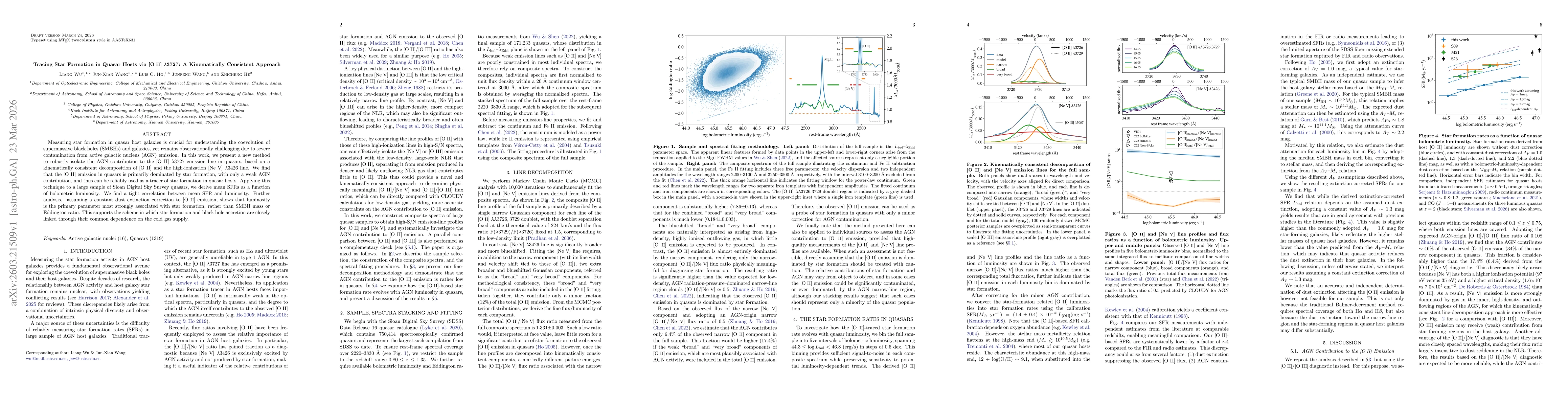 Thumbnail for Tracing Star Formation in Quasar Hosts via [O II] $λ$3727: A Kinematically Consistent Approach