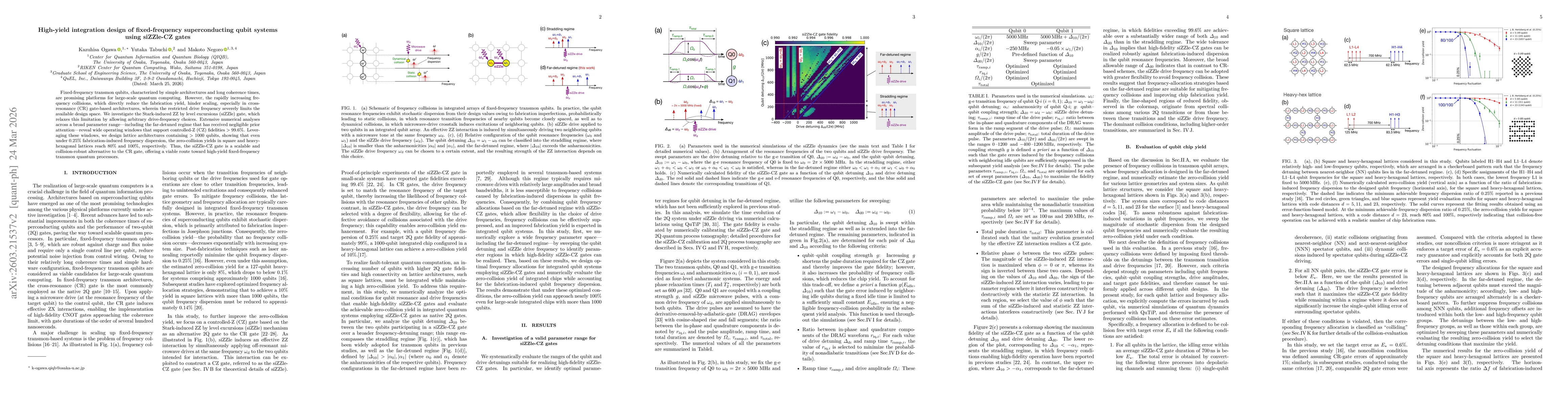 Thumbnail for High-yield integration design of fixed-frequency superconducting qubit systems using siZZle-CZ gates