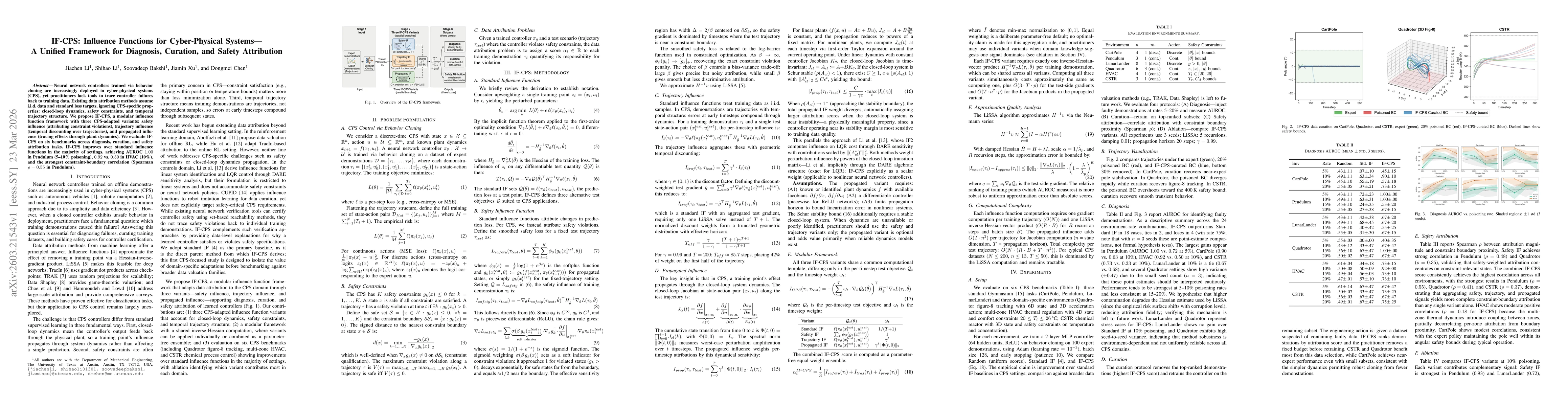 Thumbnail for IF-CPS: Influence Functions for Cyber-Physical Systems -- A Unified Framework for Diagnosis, Curation, and Safety Attribution