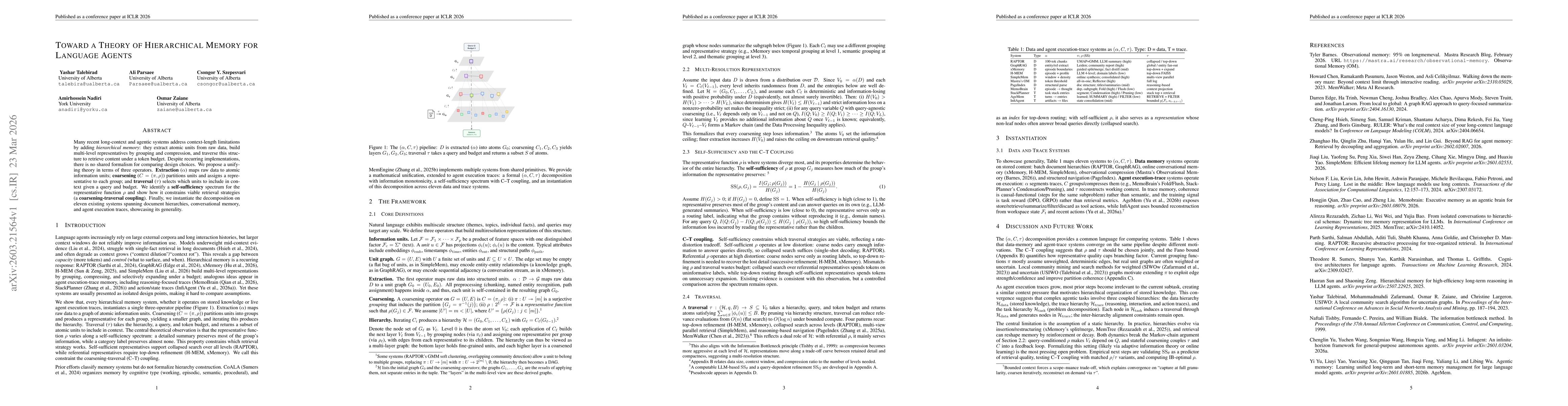 Thumbnail for Toward a Theory of Hierarchical Memory for Language Agents