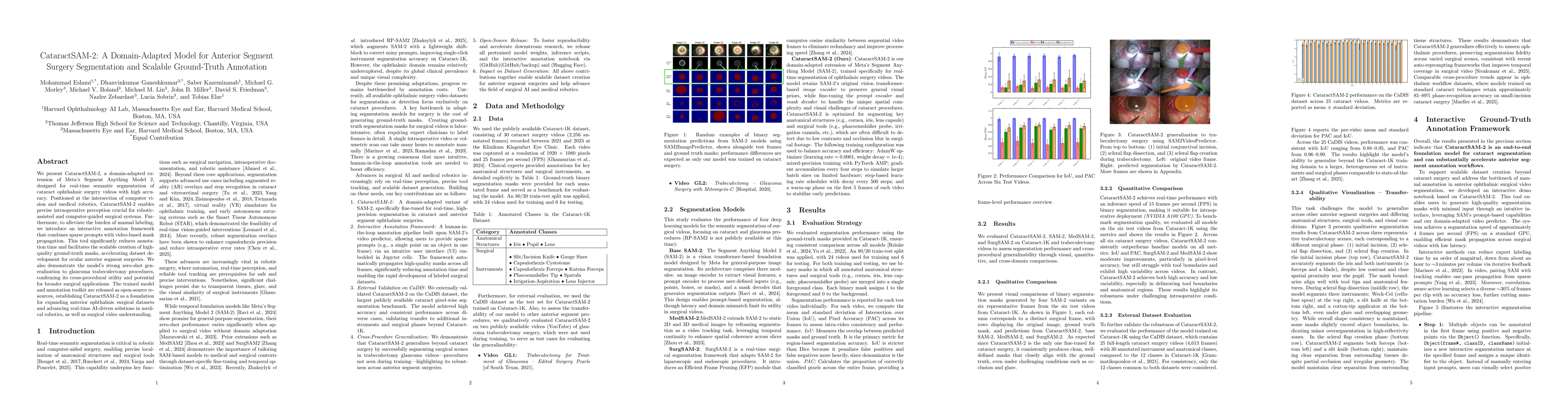 Thumbnail for CataractSAM-2: A Domain-Adapted Model for Anterior Segment Surgery Segmentation and Scalable Ground-Truth Annotation