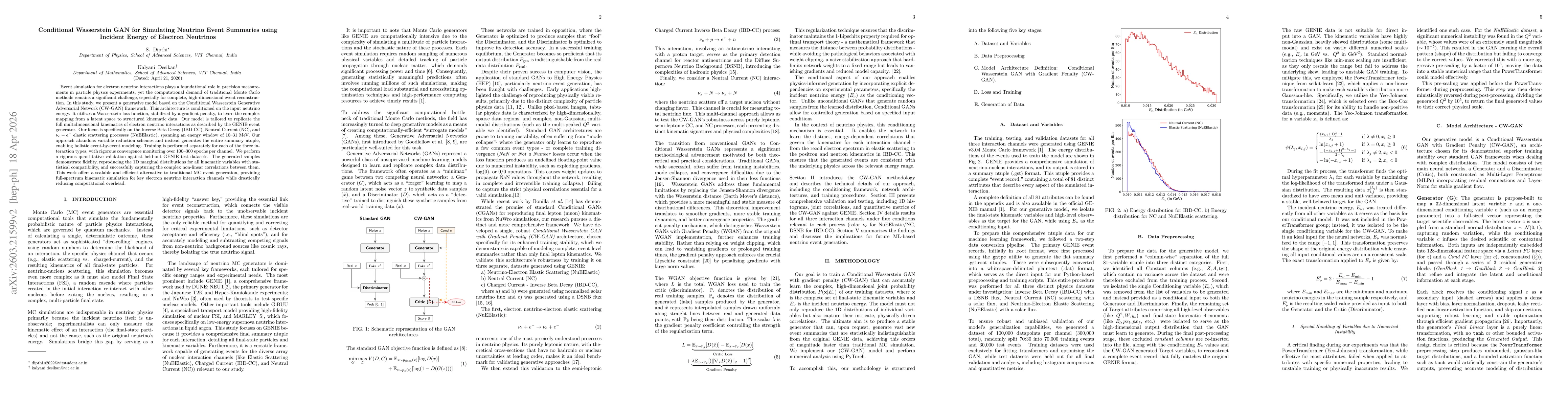 Thumbnail for Conditional Wasserstein GAN for Simulating Neutrino Event Summaries using Incident Energy of Electron Neutrinos