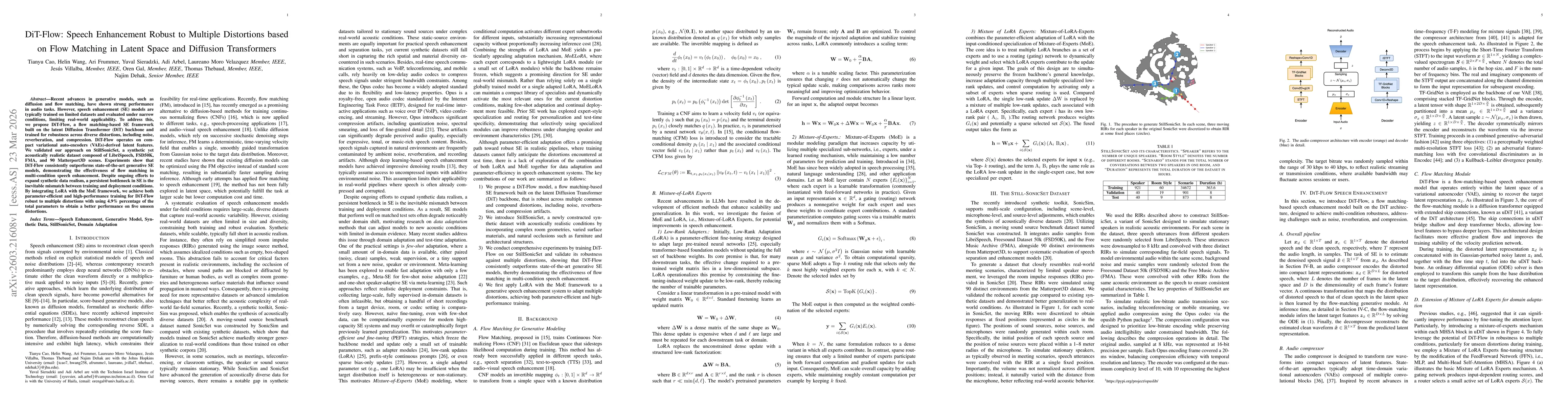 Thumbnail for DiT-Flow: Speech Enhancement Robust to Multiple Distortions based on Flow Matching in Latent Space and Diffusion Transformers