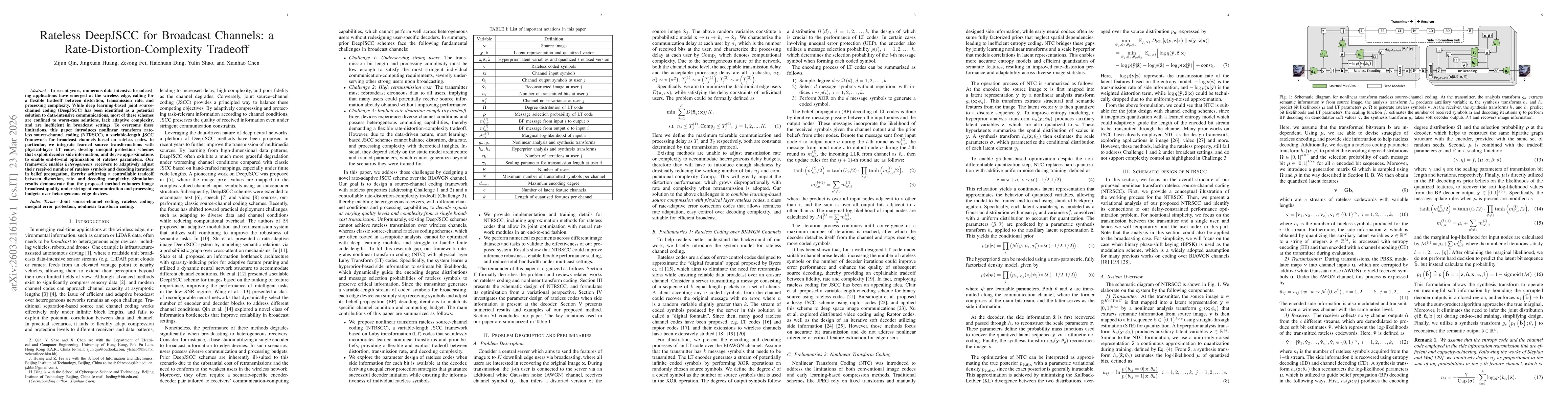 Thumbnail for Rateless DeepJSCC for Broadcast Channels: a Rate-Distortion-Complexity Tradeoff
