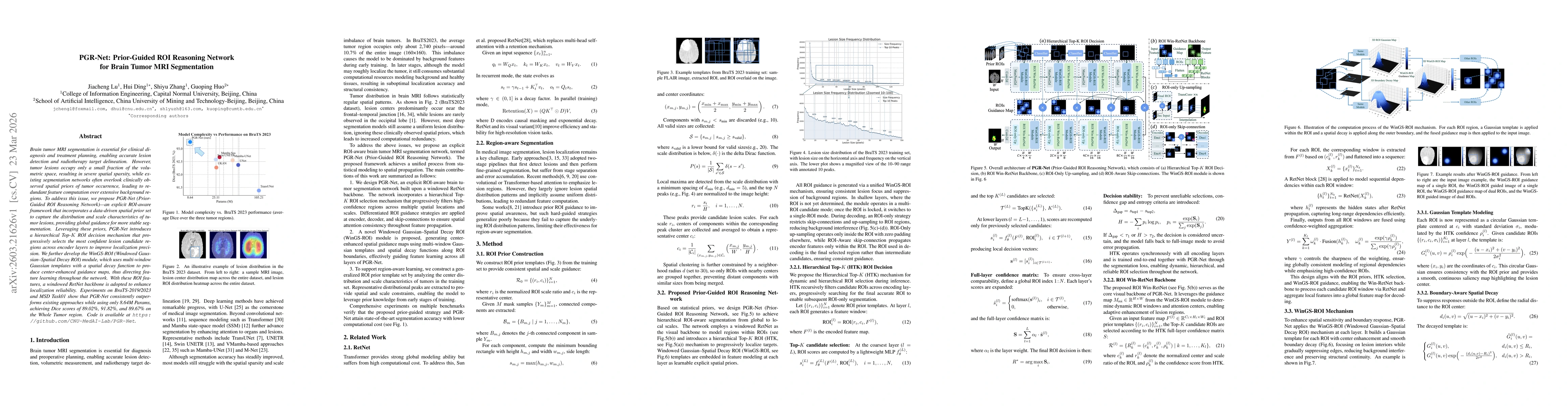 Thumbnail for PGR-Net: Prior-Guided ROI Reasoning Network for Brain Tumor MRI Segmentation