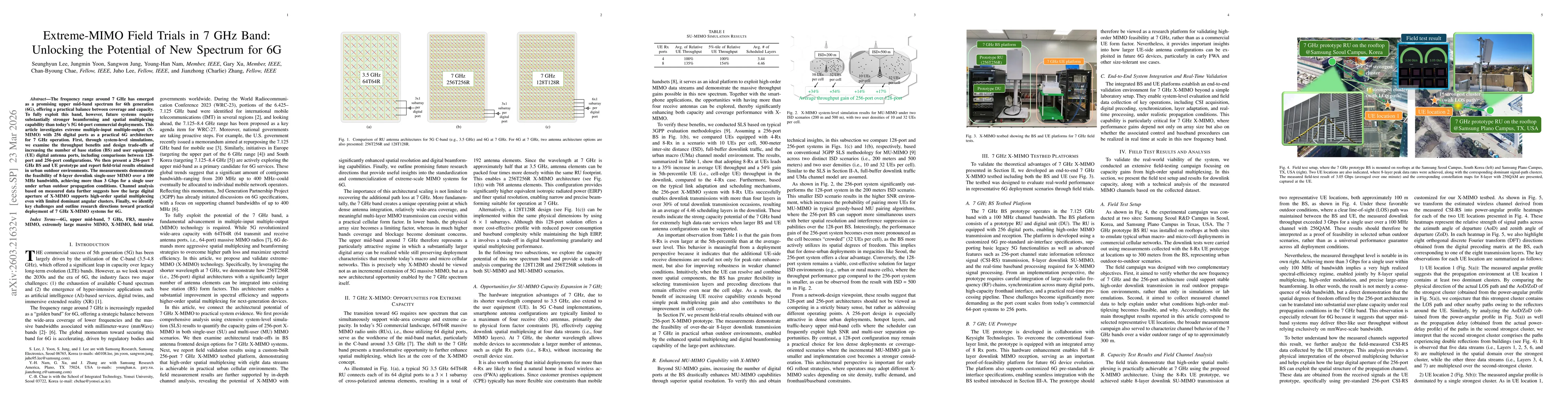 Thumbnail for Extreme-MIMO Field Trials in 7 GHz Band: Unlocking the Potential of New Spectrum for 6G