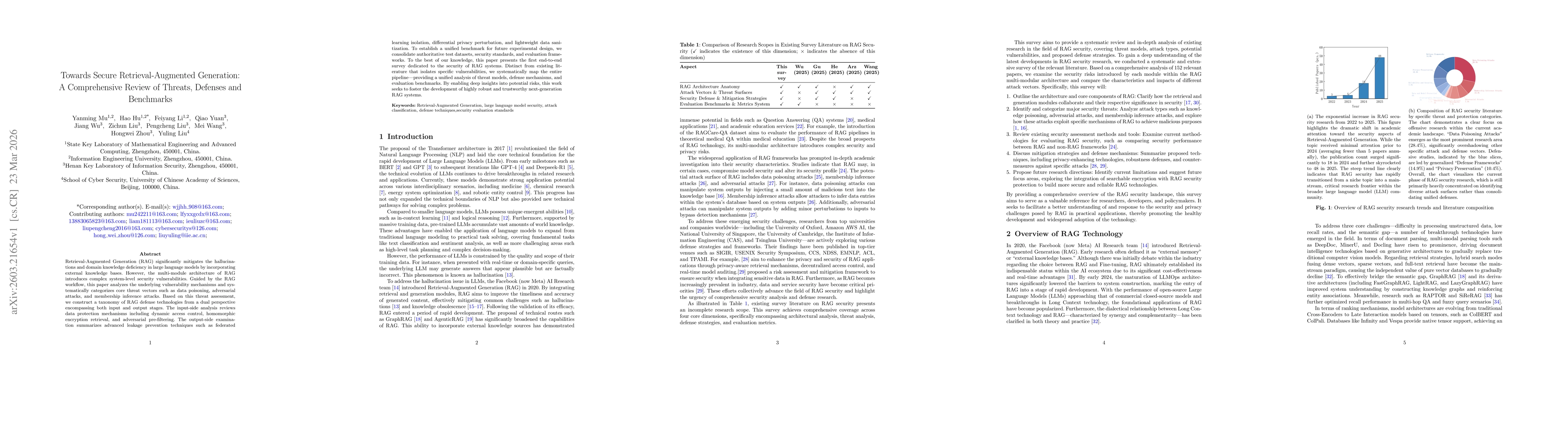 Thumbnail for Towards Secure Retrieval-Augmented Generation: A Comprehensive Review of Threats, Defenses and Benchmarks