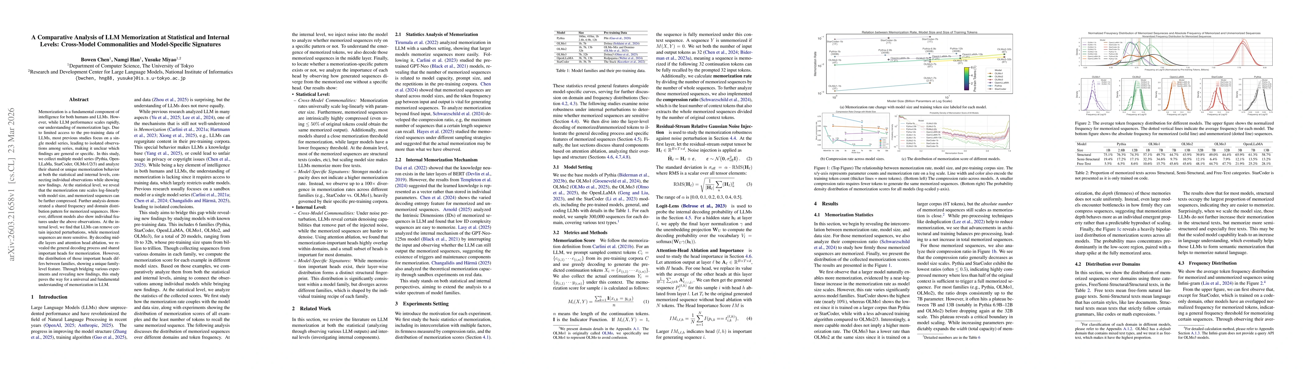 Thumbnail for A Comparative Analysis of LLM Memorization at Statistical and Internal Levels: Cross-Model Commonalities and Model-Specific Signatures