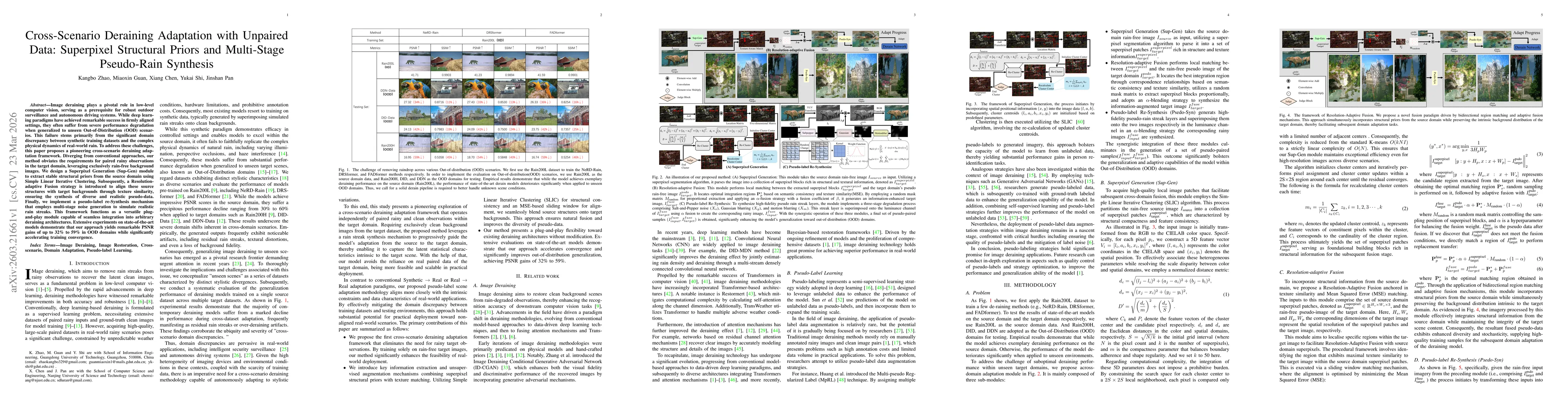 Thumbnail for Cross-Scenario Deraining Adaptation with Unpaired Data: Superpixel Structural Priors and Multi-Stage Pseudo-Rain Synthesis