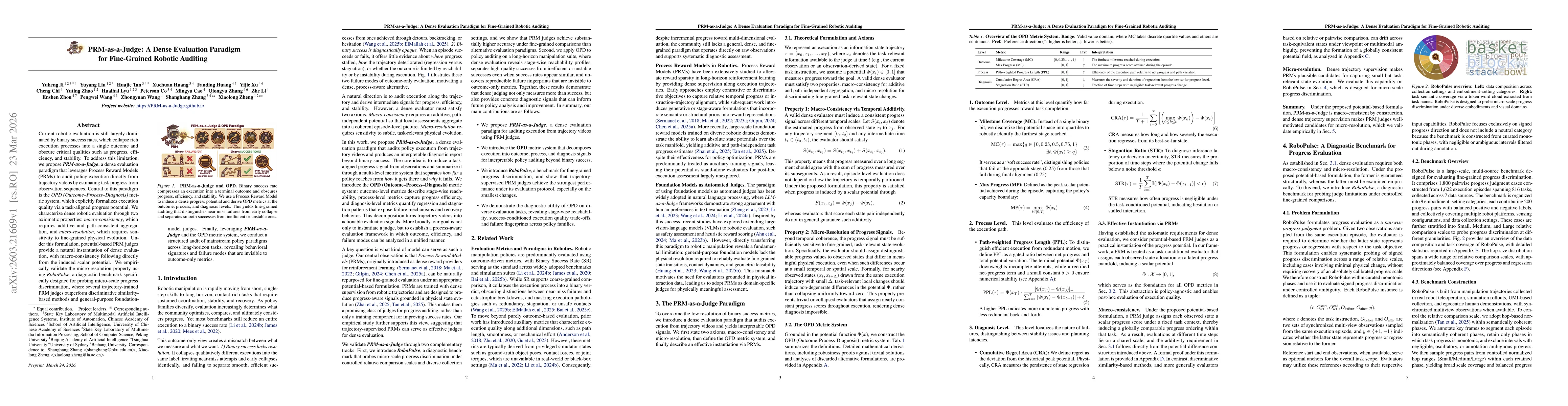 Thumbnail for PRM-as-a-Judge: A Dense Evaluation Paradigm for Fine-Grained Robotic Auditing