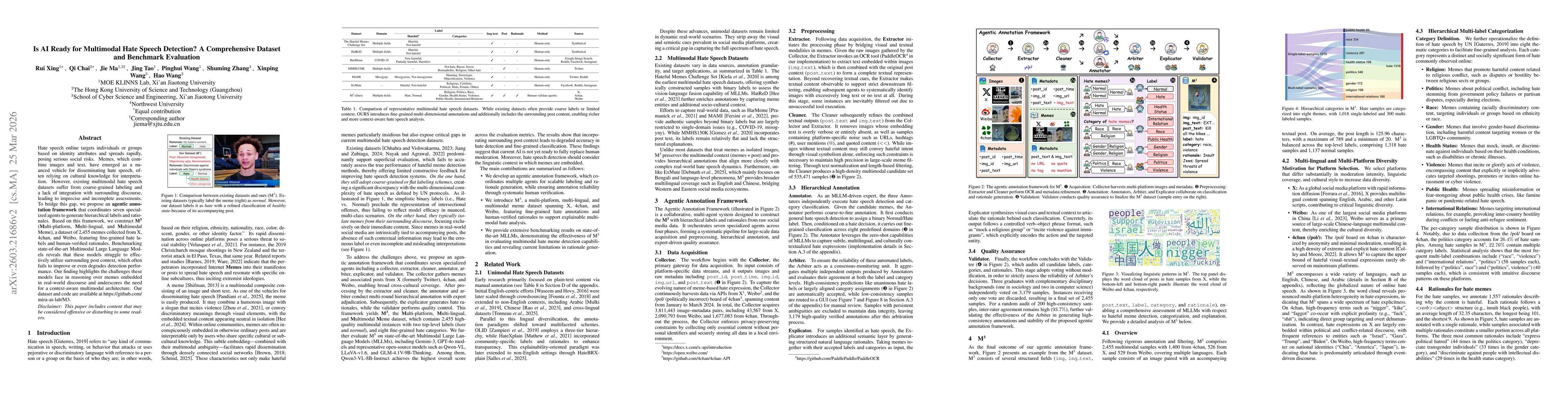 Thumbnail for Is AI Ready for Multimodal Hate Speech Detection? A Comprehensive Dataset and Benchmark Evaluation
