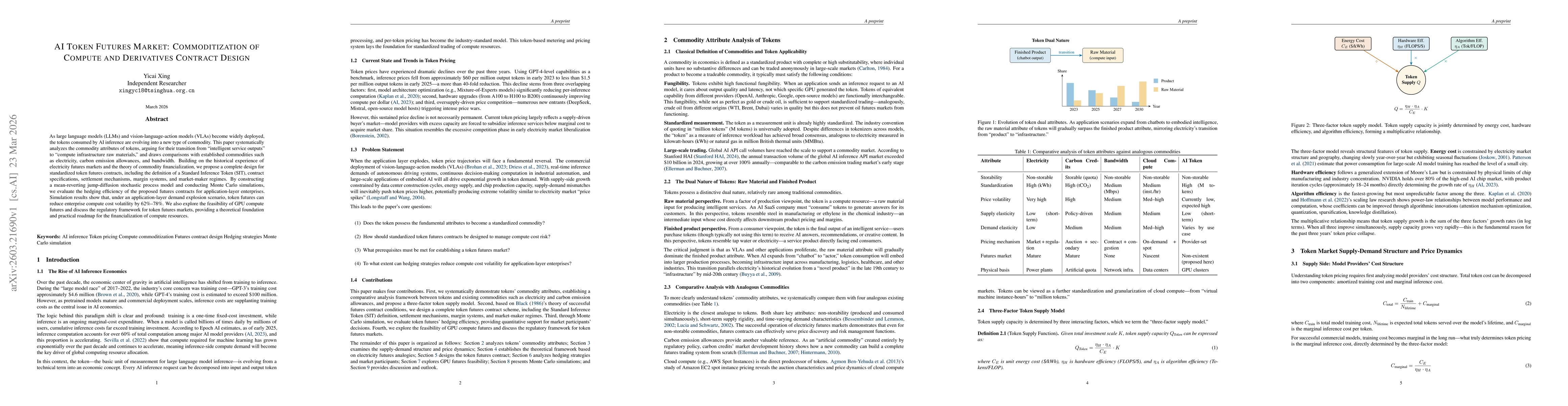 Thumbnail for AI Token Futures Market: Commoditization of Compute and Derivatives Contract Design