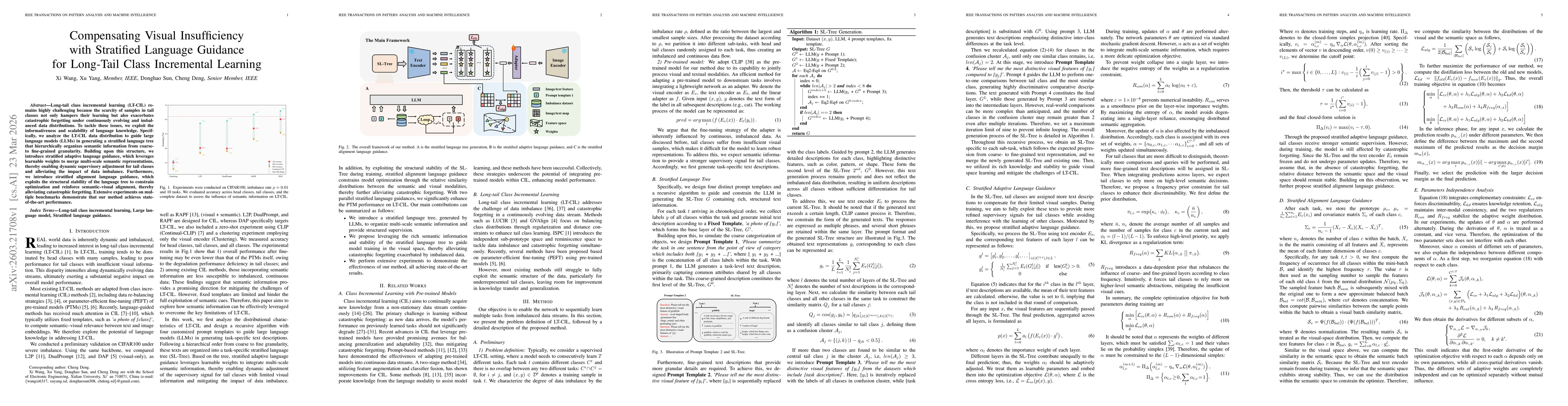 Thumbnail for Compensating Visual Insufficiency with Stratified Language Guidance for Long-Tail Class Incremental Learning
