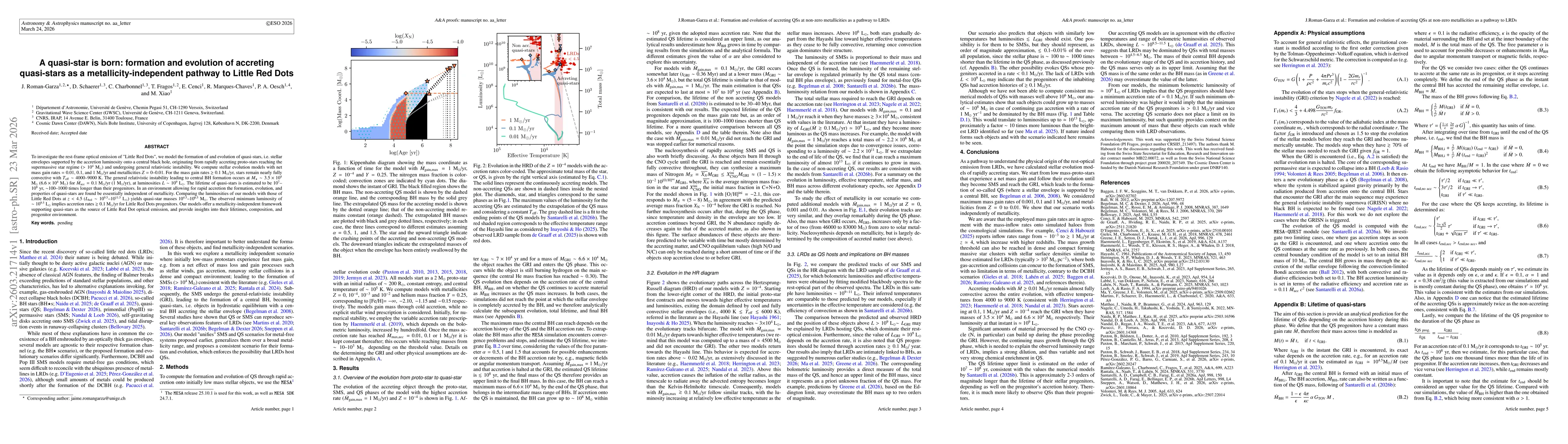 Thumbnail for A quasi-star is born: formation and evolution of accreting quasi-stars as a metallicity-independent pathway to Little Red Dots